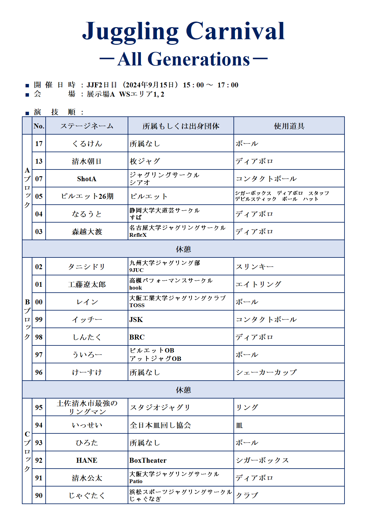 出演者